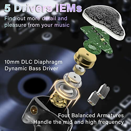 Exploded view of 5 drivers IEMs showing diaphragm and armatures.