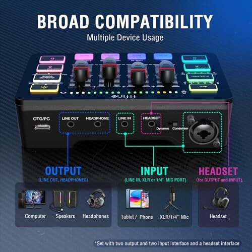 Audio mixer showing compatibility with multiple devices and input/output options.