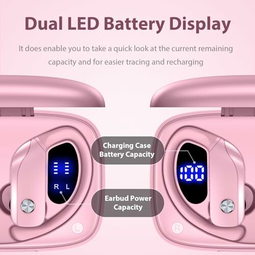 Pink earbuds with dual LED battery display showing charging case and earbud power capacity.