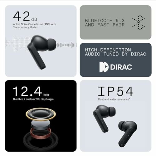 Earbuds with noise cancellation, Bluetooth 5.3, Dirac audio, 12.4mm drivers, IP54 rating.