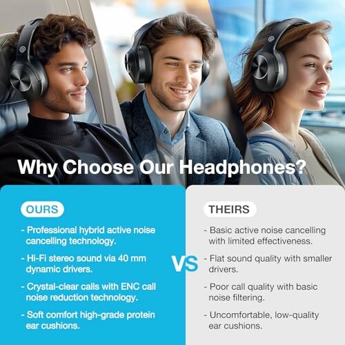 Image comparing professional and basic noise-cancelling headphones features.