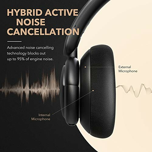 Headphones with hybrid active noise cancellation feature.