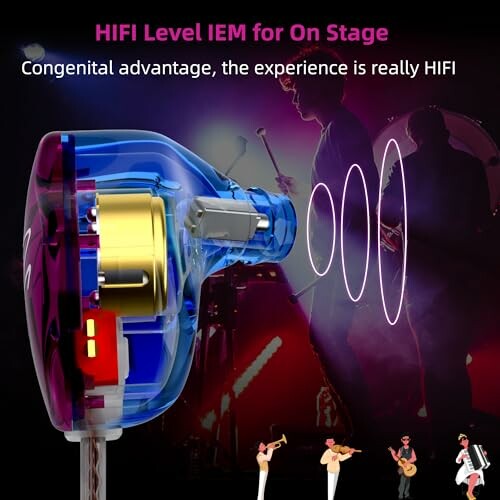 HIFI IEM with musicians on stage background