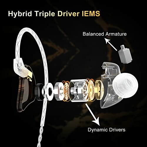 Exploded view of hybrid triple driver IEMs with balanced armature and dynamic drivers.