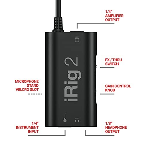 iRig 2 audio interface with labeled features