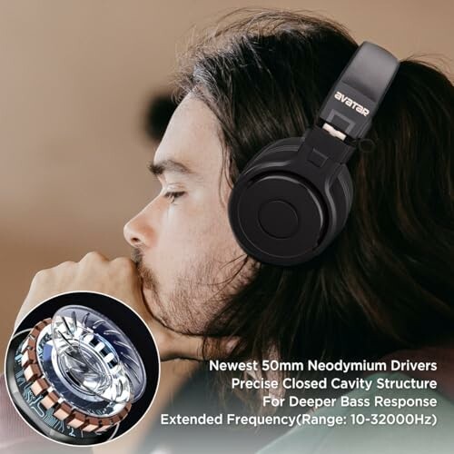 Man wearing headphones with product features displayed.