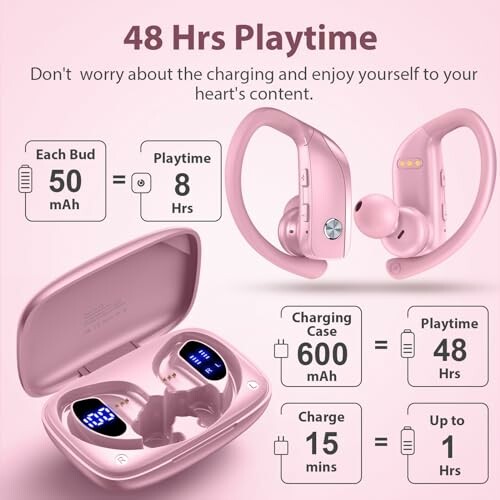 Pink wireless earbuds with charging case and playtime details.