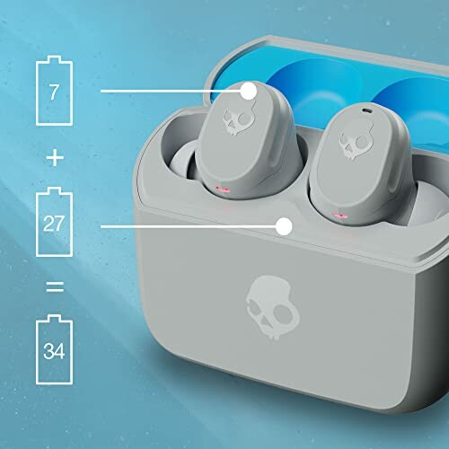 Skullcandy earbuds in charging case with battery levels.