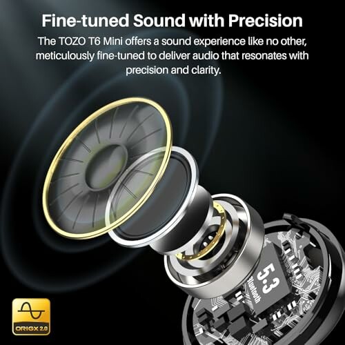 Exploded view of TOZO T6 Mini components highlighting precision sound design.