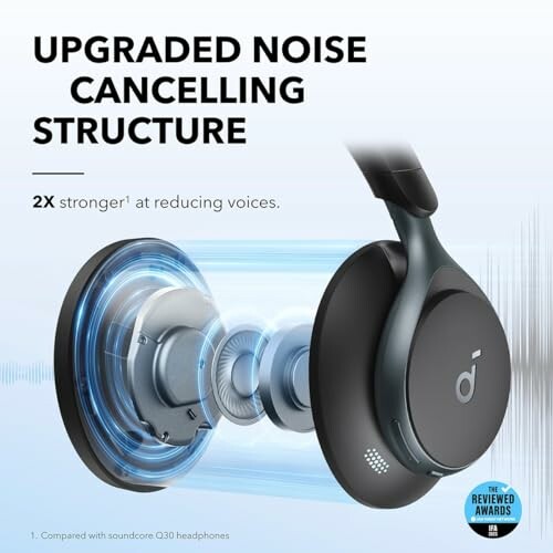 Upgraded noise cancelling headphones with 2x stronger voice reduction.