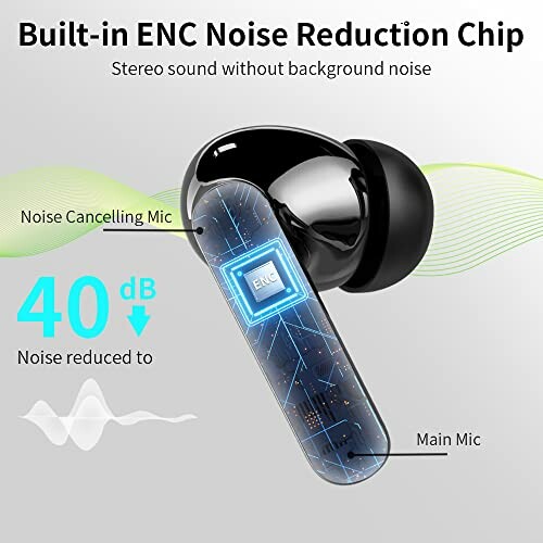 Wireless earbud with built-in ENC noise reduction chip.