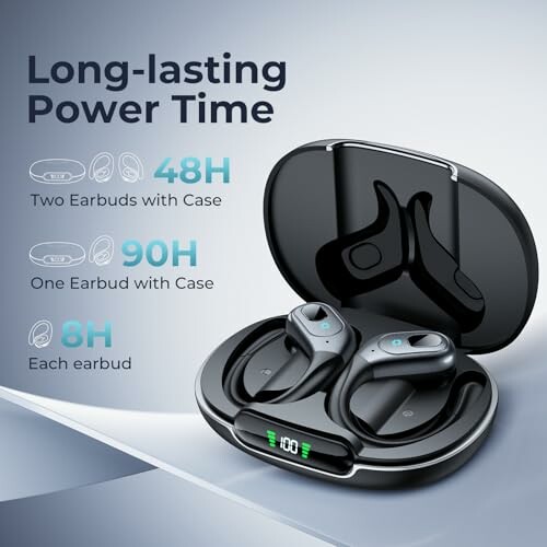 Wireless earbuds with charging case and battery life details.