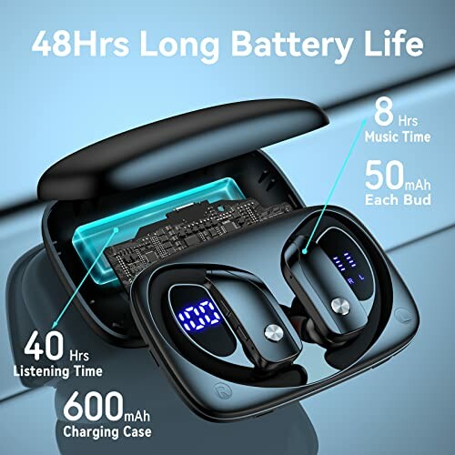 Wireless earbuds with charging case, 48 hours battery life, 8 hours music time, 50mAh each bud.